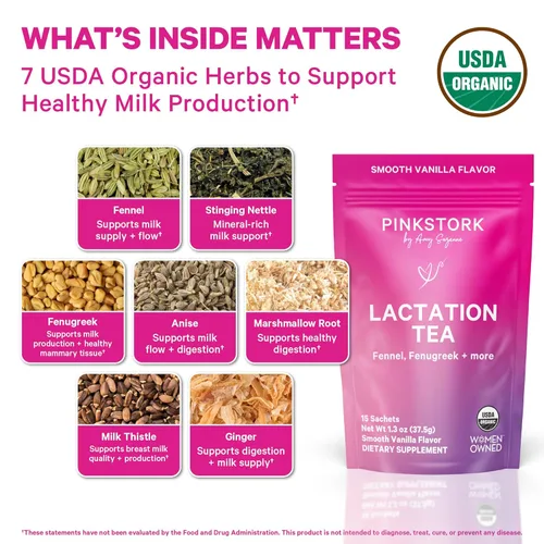 Vista 3 de Pink Stork Té Orgánico de Lactancia – Fenogreco, Hinojo, Cardo Mariano + Más – Apoyo para Lactancia Materna, Bombeo, Hidratación, Flujo de Leche