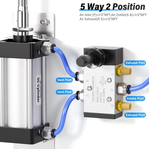 Vista 2 de TAILONZ PNEUMATIC 1/2 "NPT 5 Way 2 Postion Air Hand Palanca Válvula neumática Electroválvula de control manual Push-Pull 4H410-15