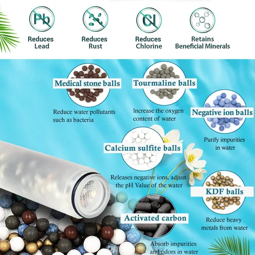 Vista 6 de Homlord - Cartucho de repuesto para cabezal de ducha de mano Homlord, paquete de 3 filtros suavizantes de agua multietapa para agua dura (3 unidades)