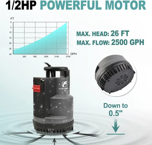 Vista 4 de FLUENTPOWER - Bomba de sumidero sumergible de 1/2 HP 2500 GPH, bomba de agua de utilidad, control automático/manual mediante interruptor de flotador