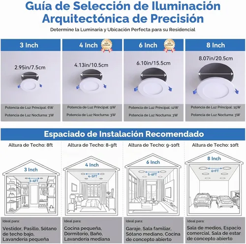 Vista 9 de CycevSun Luces LED Empotradas de 4 Pulgadas con Luz Nocturna - Downlight Wafer Ultrafino Sin Lata para Exteriores, Iluminación de Sofito, Regulable
