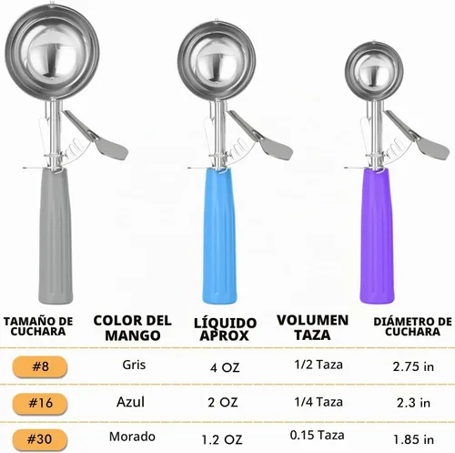 Vista 2 de JUNADAEL J Cuchara de helado con gatillo, juego de cucharas para galletas, incluye cuchara de 1.2 onzas/2 onzas/4 onzas, control de porciones