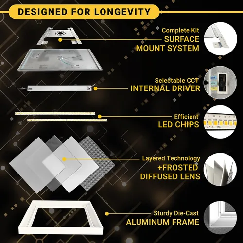 Vista 3 de NUWATT Luz LED de panel plano de montaje en superficie cuadrada de 2 x 2 pies, 120-277 V, 3CCT 3000 K/4000 K/5000 K seleccionable, 4000 lm, 40 W