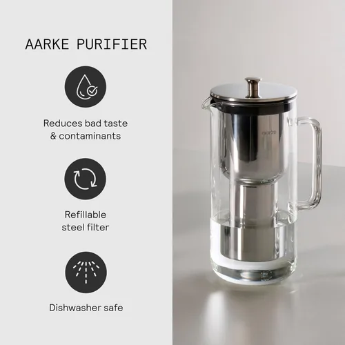 Vista 5 de Paquete de Purificador de Agua Aarke Regular 1.18L de Vidrio con Filtro de Acero, Libre de BPA, 4 Gránulos de Recarga Pura - Filtros Metales Pesados