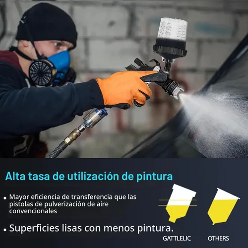 Vista 4 de Pistola rociadora de aire HVLP con boquillas de 1.4/1.7/2mm y regulador de compresor de aire, pistola de pintura de aire con taza de mezcla de 600cc