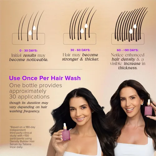 Vista 8 de Suero para engrosar el cabello – Suero de densidad capilar para mujeres fabricado en Estados Unidos 1.0 fl oz – Tratamiento clínicamente probado