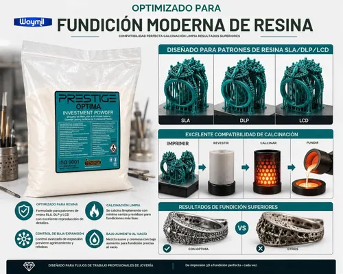 Vista 3 de Prestige Optima H.Temp. - Modelos maestros de resina en polvo de inversión, cera perdida, 33 lb