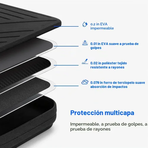Vista 4 de NIDOO Funda de transporte para laptop de 13.3 pulgadas, bolsa de computadora de 14 pulgadas, funda protectora rígida a prueba de golpes, funda