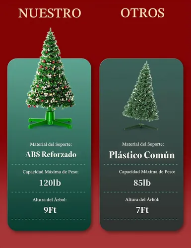 Vista 10 de HOPOCO - Soporte musical giratorio para árbol de Navidad con control remoto