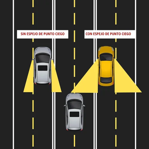 Vista 3 de Performore Paquete de 2 espejos de coche de punto ciego, ajustables de vidrio HD, convexo, visión trasera, gran angular, con parte trasera Ajustable