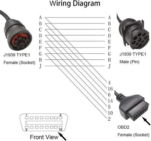 Vista 6 de Ocstar J1939 a OBD2 Cable adaptador de 9 pines Y Cable negro SAE J1939 tipo 1 Cable de extensión macho a hembra a 16 pines OBD2 Cable de diagnóstico