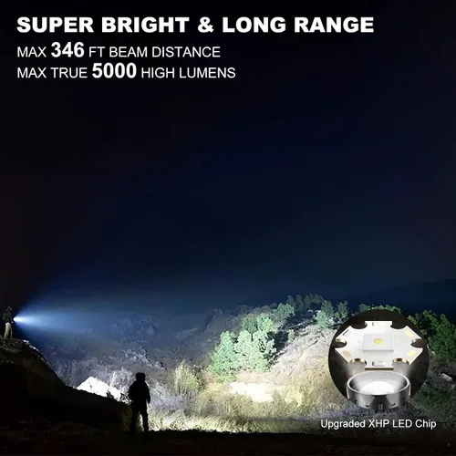 Vista 3 de iodoo Linterna recargable 3 en 1 de 5000 lúmenes, luz fuerte para exteriores de mazorca, haz de zoom de 5000 mAh, luz de flash LED con imán de falla