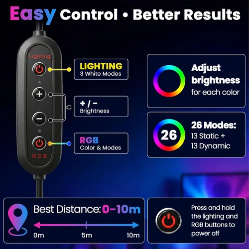 Vista 5 de Anillo de luz para selfie de 12 pulgadas con soporte para trípode extensible de 73 pulgadas: luces de escritorio para selfie PEYOU, luces de anillo