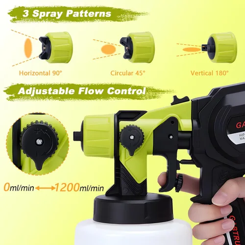 Vista 3 de Pulverizador de pintura, pistola de pulverización HVLP de 800 W con control de flujo ajustable, 3 boquillas y 3 patrones de pulverización (verde)