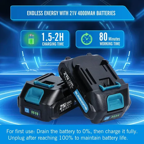 Vista 3 de EliteHome Mini Motosierra Inalámbrica de 6 Pulgadas con 2 Baterías, Motosierra Eléctrica Portátil de Mano, Motosierra Pequeña Alimentada por Batería