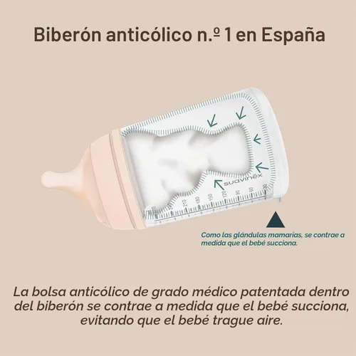 Vista 5 de Suavinex Zero Zero - Biberón anticólico, 6 onzas, justo, paquete de 2 Fair
