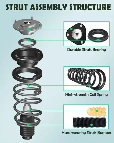 Vista 4 de SCITOO Amortiguadores delanteros completos para Nissan Quest Quick Struts 11487 11488 - Juego de 2
