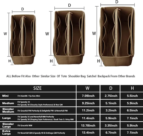 Vista 2 de ZTUJO - Organizador de bolsos de fieltro con cremallera metálica que se adapta a bolsos de mano y tote, especialmente diseñado para bolsos Speedy