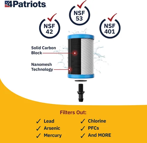 Vista 3 de Filtro de agua Patriot Pure Nanomesh Paquete de 3 para más de 200 contaminantes, bueno para hasta 800 galones