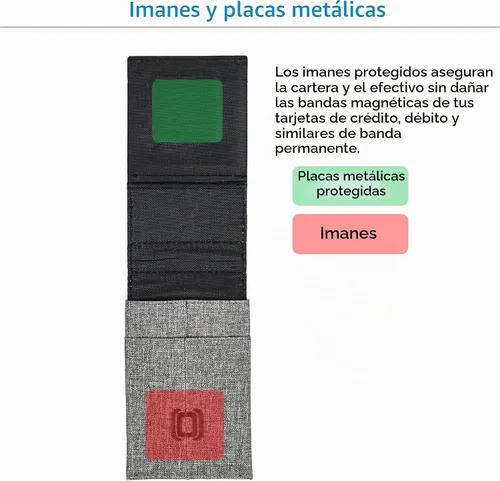 Vista 9 de Dockem The Latcher - Cartera minimalista y estuche para tarjetas (cuero de lona sintética)