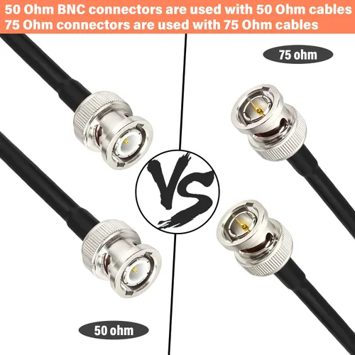 Vista 5 de XRDS -RF Cables BNC 1 pie 2 piezas, Cable BNC macho de 50 ohmios RG316 para antenas de escáneres de antena, radios ham portátiles, etc.