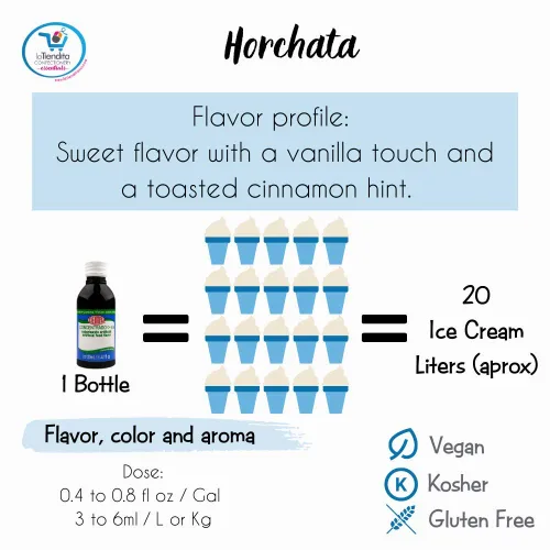 Vista 5 de Deiman Concentrado artificial de horchata aromatizante E-15 (4 fl oz)