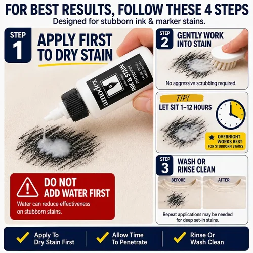 Vista 4 de Amodex - Removedor de tinta y manchas, botella de 1 oz