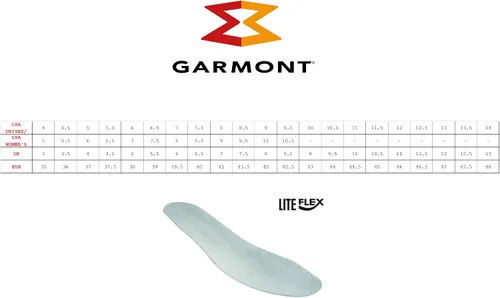 Vista 7 de GARMONT Botas de cuero de gamuza para hombre T 8 Extreme Gore-tex (Gtx) impermeables, transpirables, protectoras, tácticas Coyote