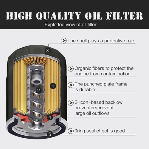 Vista 3 de LOCOPOW 2520799 3084963 Filtro de aceite para Polaris Sportsman 500 400 450 335 570 Ranger Trail boss Trailblazer 330 Scrambler 850 XP 1000 Hawkeye