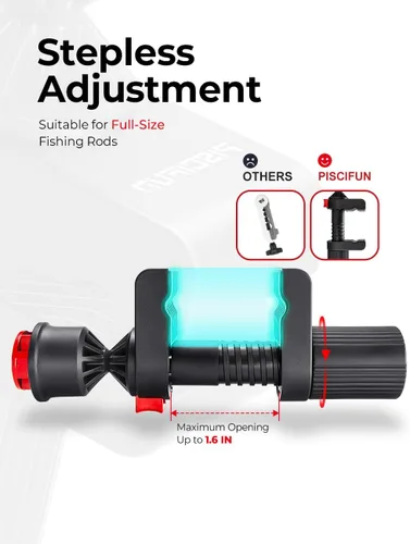 Vista 5 de Piscifun Speed E Bobinadora de Línea de Pesca, Carrete de Pesca Bobinador Compatible con Cañas, Bobinador de Línea para Carrete Giratorio