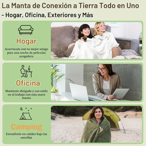 Vista 7 de Manta de conexión a tierra Queen, manta de fibra plateada conectada a la tierra para cama, sofá, silla con cable de 15 pies (152 cm x 203 cm, Verde)