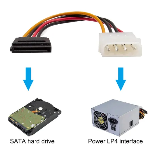 Vista 3 de Paquete de 10 adaptadores SATA a Molex, 4 pines LP4 macho a 15 pines SATA hembra adaptador de cable de alimentación para disco duro SATA, unidad