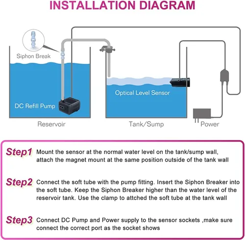 Vista 2 de Jecod Jebao Jebato-150 Smart Aquarium ATO - Sistema de recarga