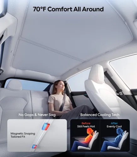 Vista 4 de Wigoo Para Tesla Model Y Juniper Accesorios Parasol Techo, Interior Gris