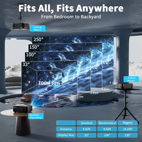 Vista 4 de Proyector con WIFI y Bluetooth, proyector Bluetooth nativo 1080P, proyector de película portátil Full HD para exteriores con altavoz integrado