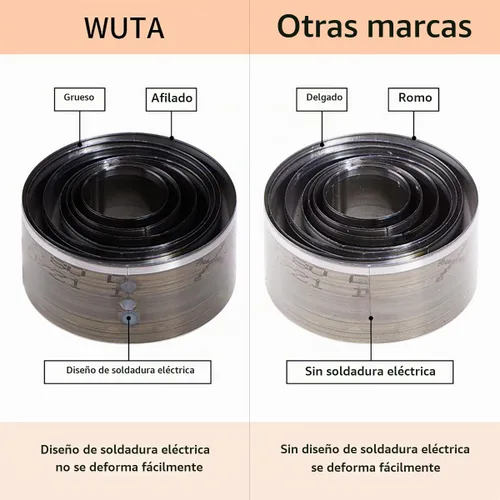 Vista 3 de WUTA Herramienta de perforación hueca de 55 formas, molde de troquelado de acero aleado, herramienta manual de punzonado de cuero, cortador