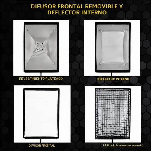 Vista 5 de Glow ParaSnap 24x34 quot; caja de luz rectangular SterlingFibre Bowens Mount con Ext