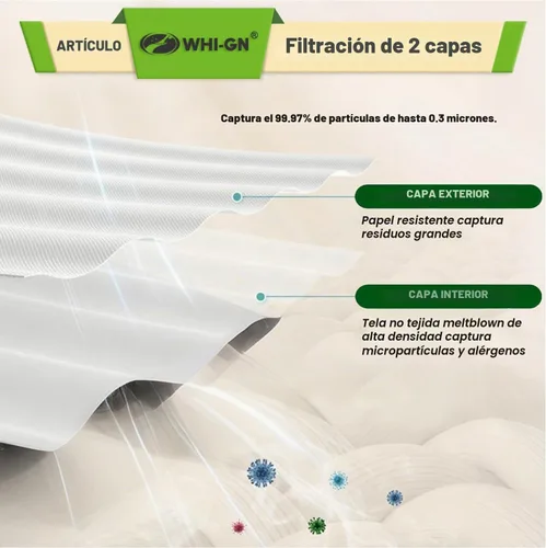 Vista 7 de Bolsas de repuesto para aspiradora tipo C de 3 galones para aspiradoras todo alrededor, paquete de 5