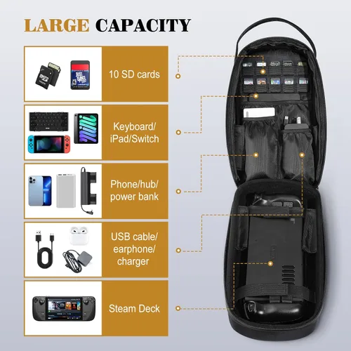 Vista 2 de MoKo Funda de transporte para consola de vapor y accesorios, funda de transporte rígida 3D impermeable, mochila cruzada de hombro con múltiples