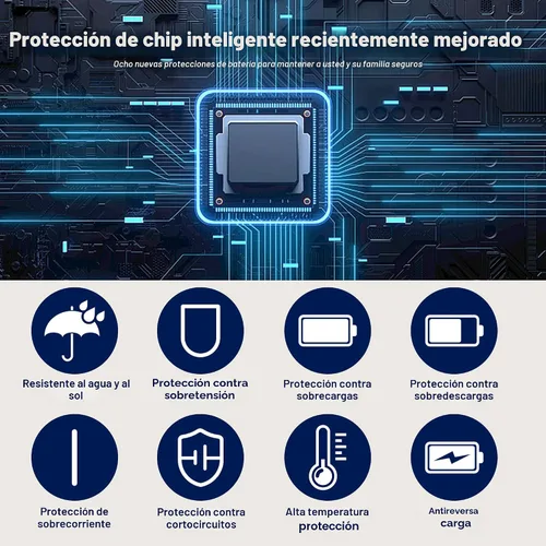 Vista 8 de Luces solares al aire libre, luz de pared con sensor de movimiento de 72 LED, IP65 impermeable y 3 modos de iluminación, luz de seguridad