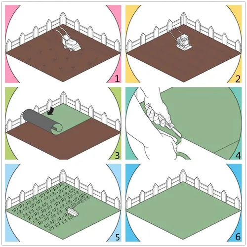 Vista 6 de Alfombra de Césped Artificial Turf Astroturf, 1x20 Pies Interior Exterior Césped Falso para Perros Potty, Respaldo de Goma con Drenaje, Fácil