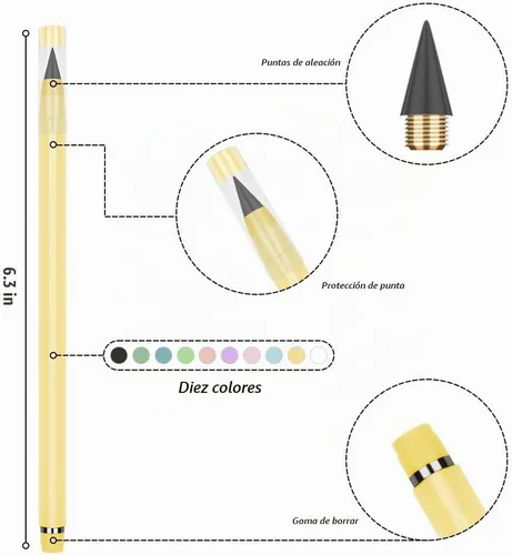 Vista 2 de HOTUT Lápiz infinito, 10 lápices sin tinta Forever con 10 puntas reemplazables y borradores adicionales, lápices sin afilar para estudiantes para 10