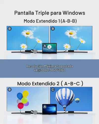 Vista 5 de Estación de acoplamiento Micro USB C Dual HDMI Monitor FORIDA USB C a USB Hub con 1 Gbps Ethernet 100W Power Delivery Lector de tarjetas Micro SD