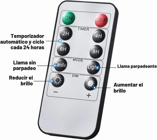 Vista 5 de Velas sin llama LED con efecto de corteza de abedul, juego de 2 (D: 3.25" X H: 6") Velas de pila de cera real color marfil con llama LED danzante