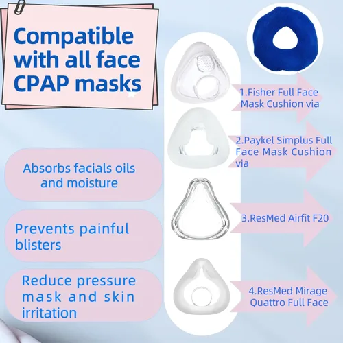 Vista 2 de Paquete de 4 mascarillas F20 CPAP compatibles con mascarilla facial completa F20 de tamaño pequeño, suave y transpirable, reduce el rendimiento