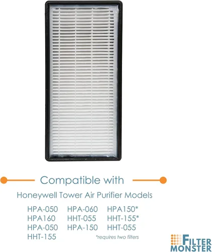 Vista 3 de Filtro Monster de repuesto compatible con filtro Honeywell H (HRF-H1) para purificadores de aire HPA060, HPA160, HPA050, HPA150, HHT055, HHT155