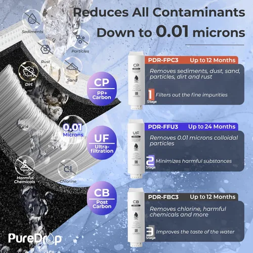 Vista 4 de PureDrop Sistema de filtro de agua para debajo del fregadero sin tanque