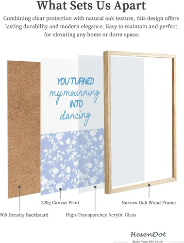 Vista 3 de HesenDot Blue Coquette Bible Verbs You Turned My Mourning into Dancing - Juego de 1 12x16 Inch, You Turned My Mourning into Dancing Blue Canvas