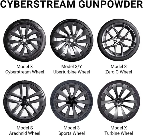 Vista 2 de TouchUpDirect Gunpowder NEU-230E para Tesla Kit de pintura de retoque exacto para ruedas