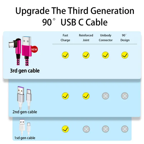 Vista 2 de Teeind Cable de ángulo USB C: [90 grados/6 pies/4 unidades/paquete de 4] Cable USB C de nailon compatible con Samsung Galaxy S10/S10e/9/Note 10